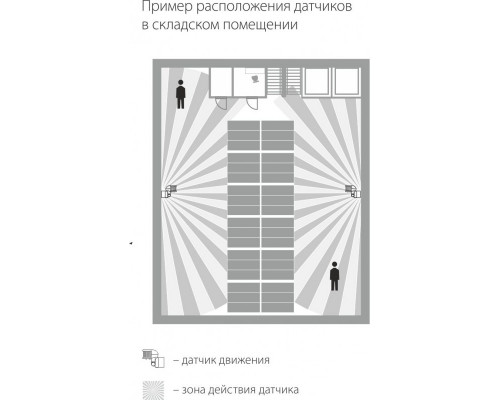 Заказать SNS-M-05 12m 1,8-2,5m 1200W IP44 220 / датчик движения / Белый| VIVID-LIGHT.RU