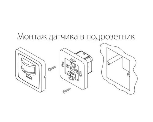 Оформить заказ SNS-M-01 9m 1-1,8m 1200W IP20 160 / датчик движения / Белый| VIVID-LIGHT.RU