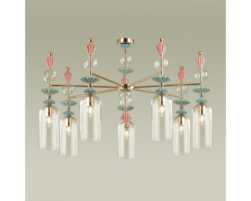 Оформить заказ Люстра на штанге Odeon Light 4855/7C| VIVID-LIGHT.RU