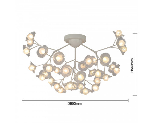 Купить Накладная люстра F-Promo 2628-36U| VIVID-LIGHT.RU