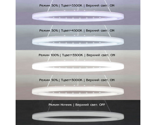 Оформить заказ Подвесная люстра Citilux CL710B64S| VIVID-LIGHT.RU