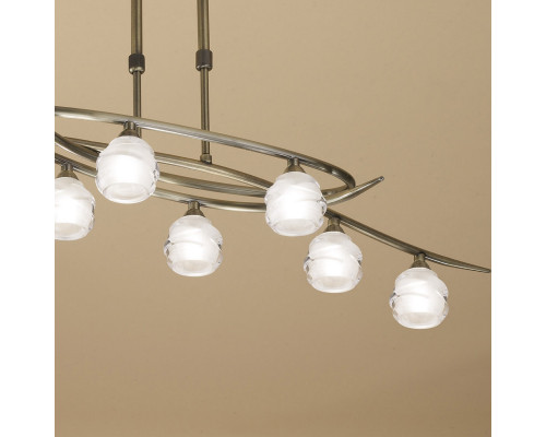 Оформить заказ Накладной светильник Mantra 1820| VIVID-LIGHT.RU