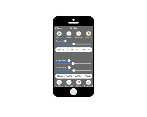 Оформить заказ Накладной светильник Mantra 6706| VIVID-LIGHT.RU