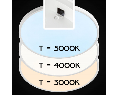 Заказать Накладной светильник Citilux CL738500V| VIVID-LIGHT.RU