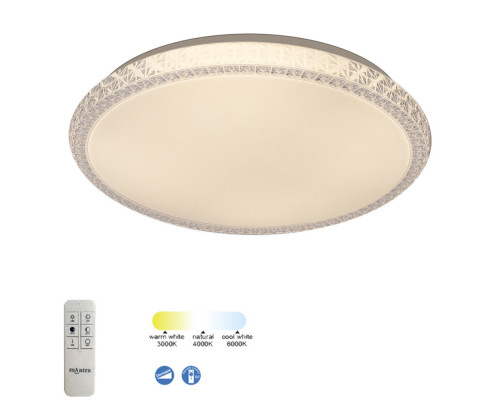 Оформить заказ Накладной светильник Mantra 6451| VIVID-LIGHT.RU