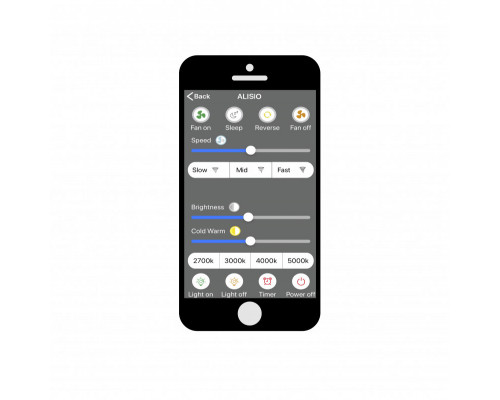 Заказать Накладной светильник Mantra 7802| VIVID-LIGHT.RU