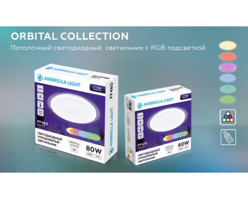 Сделать заказ Накладной светильник Ambrella Light FF480| VIVID-LIGHT.RU