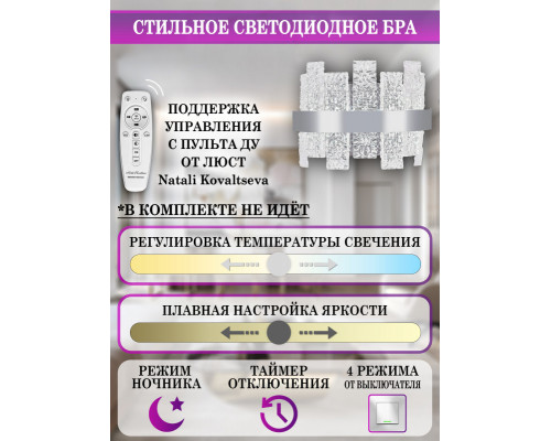 Сделать заказ Бра Natali Kovaltseva LED LAMPS 81121/1W| VIVID-LIGHT.RU