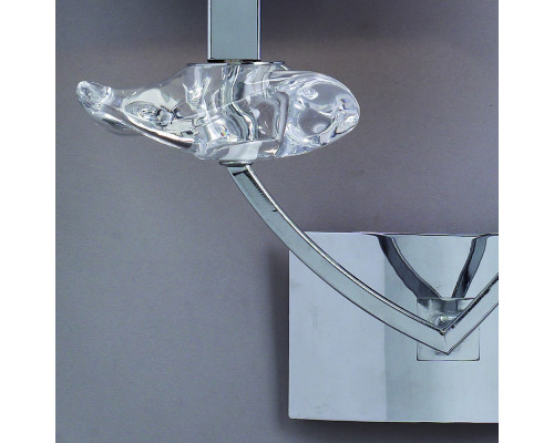 Купить Бра Mantra 0787| VIVID-LIGHT.RU