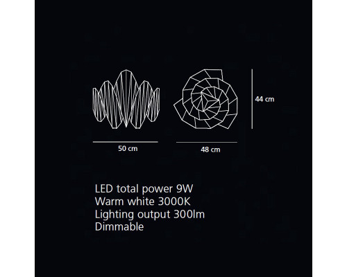 Оформить заказ Настольная лампа Artemide 1692010A| VIVID-LIGHT.RU