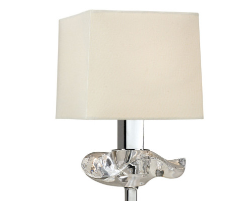 Заказать Настольная лампа Mantra 0939| VIVID-LIGHT.RU