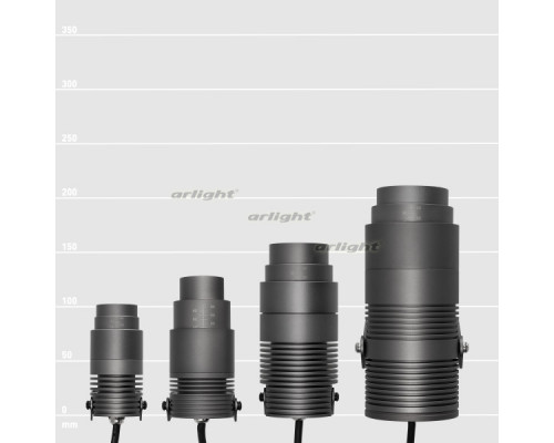 Купить Садовый светильник Arlight 032562| VIVID-LIGHT.RU