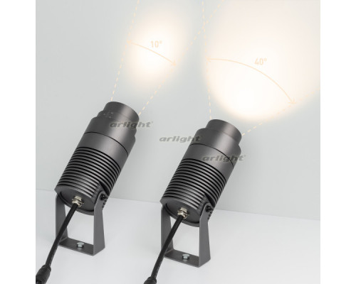 Заказать Садовый светильник Arlight 032561| VIVID-LIGHT.RU