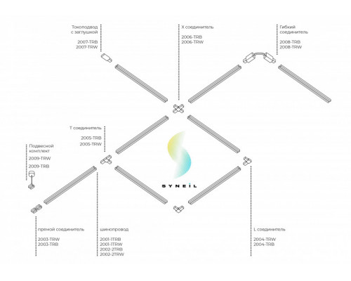 Купить Подвод питания SYNEIL 2007-TRW| VIVID-LIGHT.RU