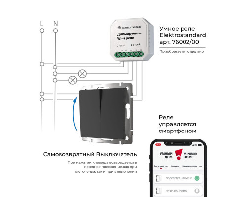 Оформить заказ Выключатель Werkel W1122408| VIVID-LIGHT.RU