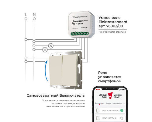 Сделать заказ Выключатель Werkel W1122403| VIVID-LIGHT.RU