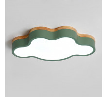 Детский светильник ImperiumLoft 186698-26