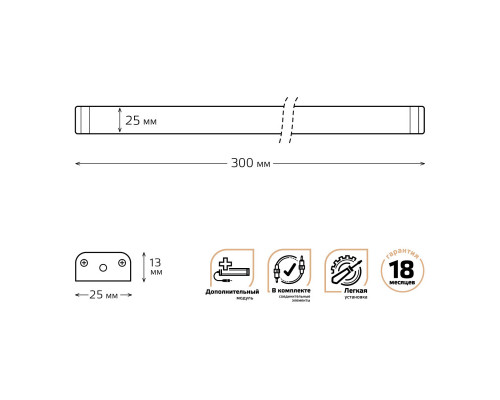 Сделать заказ Мебельный светильник Gauss 9021533235| VIVID-LIGHT.RU