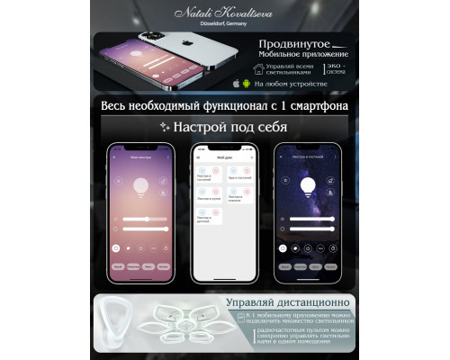 Оформить заказ Накладная люстра Natali Kovaltseva INNOVATION STYLE 83060| VIVID-LIGHT.RU