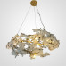 Сделать заказ Подвесная люстра ImperiumLoft 194936-23| VIVID-LIGHT.RU