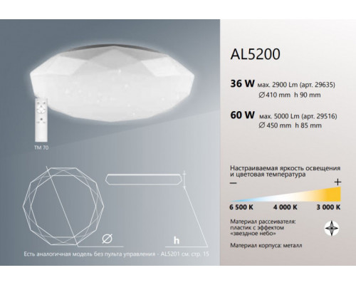 Заказать Накладной светильник Feron 41471| VIVID-LIGHT.RU