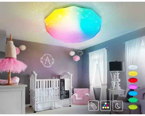 Оформить заказ Накладной светильник Ambrella Light FF418| VIVID-LIGHT.RU