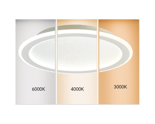 Купить Накладной светильник Mantra 8509| VIVID-LIGHT.RU