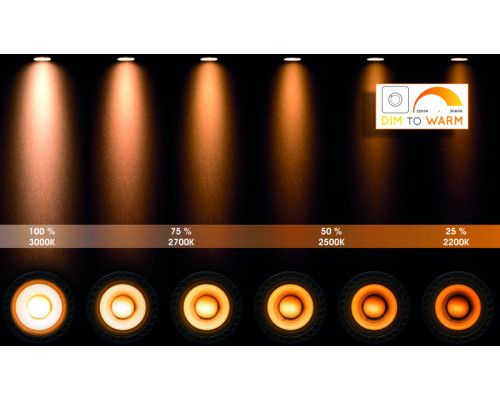 Сделать заказ Накладной светильник LUCIDE 09120/12/31| VIVID-LIGHT.RU