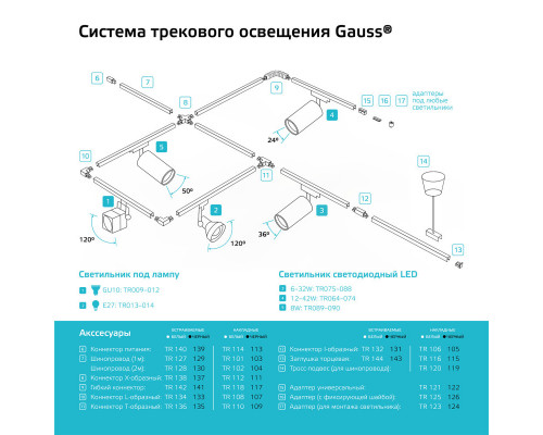 Заказать Коннектор Gauss TR117| VIVID-LIGHT.RU