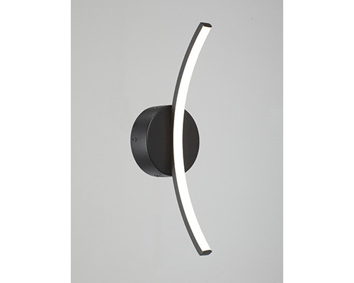 Сделать заказ Светильник для картин Vitaluce V2870-1/1A| VIVID-LIGHT.RU