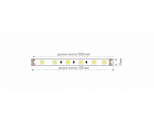 Сделать заказ Лента SWG SWG560-24-14.4-W-65| VIVID-LIGHT.RU