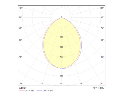 Заказать Накладной светильник Maytoni Technical C009CW-L16B| VIVID-LIGHT.RU