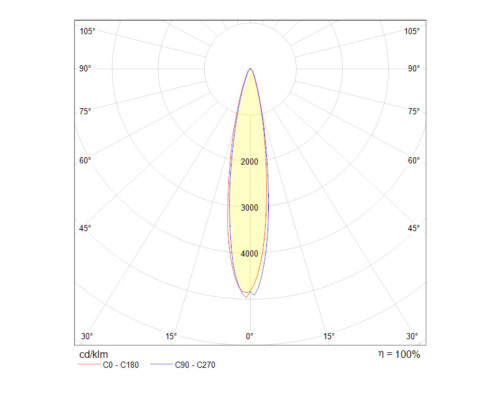 Купить Встраиваемый светильник Maytoni Technical DL035-2-L6B| VIVID-LIGHT.RU