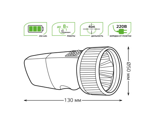 Оформить заказ Фонарь Gauss GF103| VIVID-LIGHT.RU