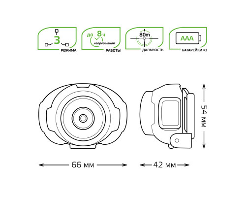Оформить заказ Фонарь Gauss GF303| VIVID-LIGHT.RU
