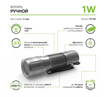 Фонарь Gauss GF106
