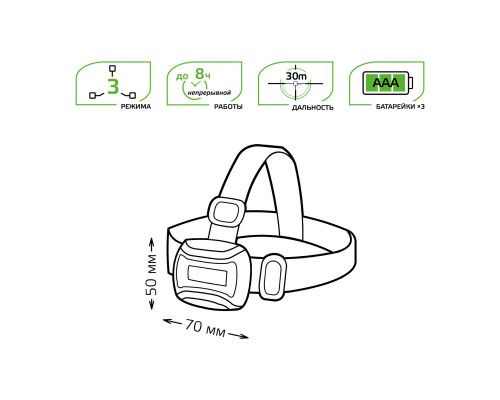 Заказать Фонарь Gauss GF307| VIVID-LIGHT.RU