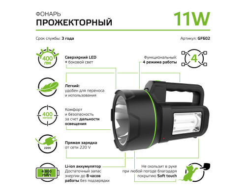 Купить Фонарь Gauss GF602| VIVID-LIGHT.RU