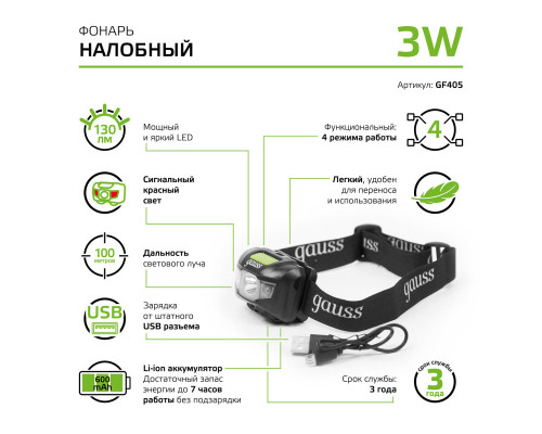 Заказать Фонарь Gauss GF405| VIVID-LIGHT.RU