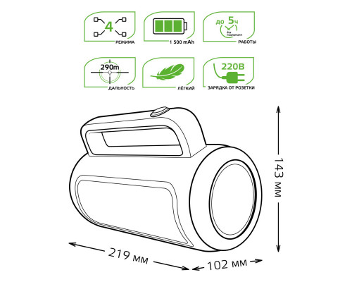 Купить Фонарь Gauss GF603| VIVID-LIGHT.RU