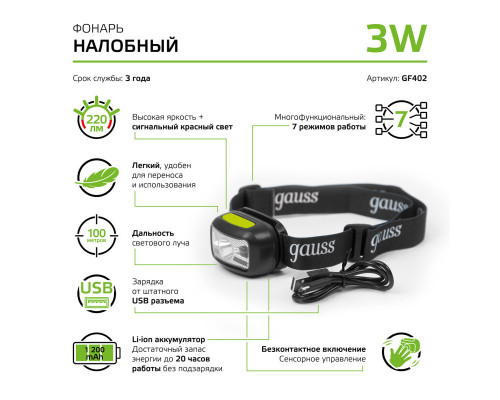 Купить Фонарь Gauss GF402| VIVID-LIGHT.RU