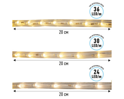Заказать Дюралайт Neon-Night 121-156| VIVID-LIGHT.RU