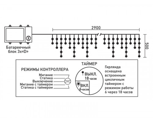 Купить Светодиодная бахрома Laitcom ECC100-10-8BP| VIVID-LIGHT.RU