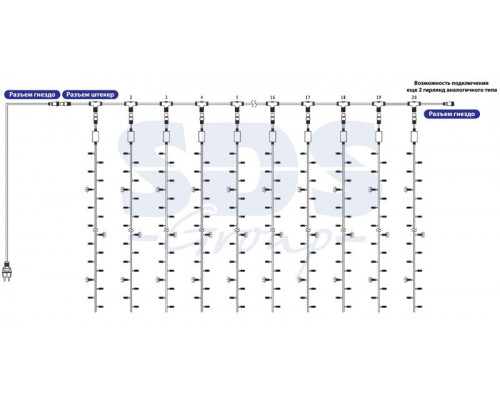 Заказать Светодиодная бахрома Neon-Night 255-253| VIVID-LIGHT.RU
