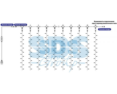 Заказать Светодиодный занавес Neon-Night 235-196| VIVID-LIGHT.RU