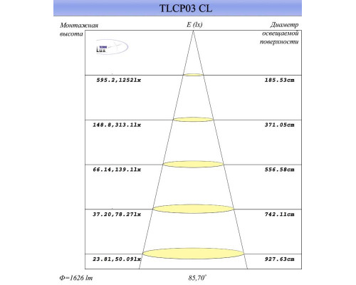 Оформить заказ Светильник Армстронг Technolux 81953| VIVID-LIGHT.RU