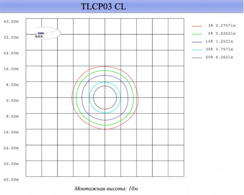 Оформить заказ Светильник Армстронг Technolux 81953| VIVID-LIGHT.RU