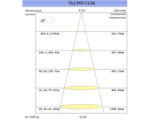 Оформить заказ Светильник Армстронг Technolux 81953| VIVID-LIGHT.RU