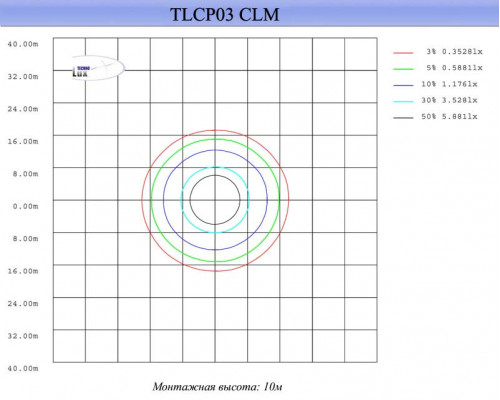 Оформить заказ Светильник Армстронг Technolux 81953| VIVID-LIGHT.RU