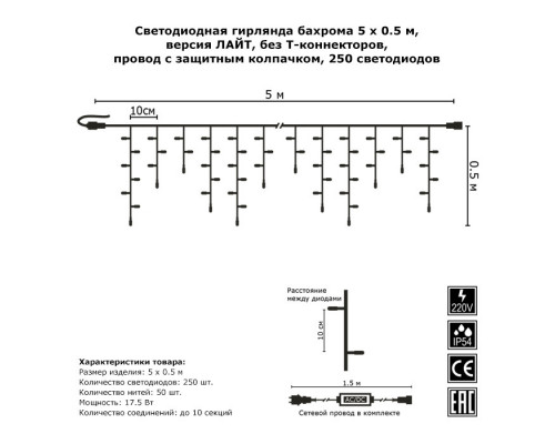 Оформить заказ Светодиодная бахрома Гирлянда.рф G05-1963| VIVID-LIGHT.RU